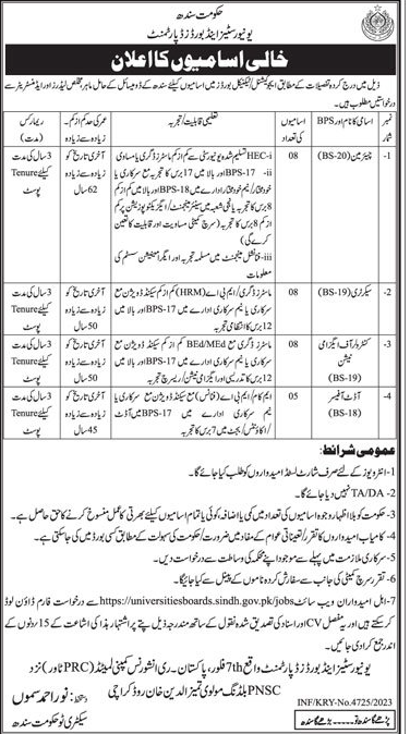 Universities and Boards Department Sindh Jobs 2023