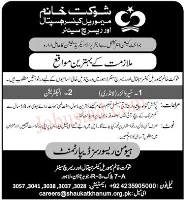 Class 4 Jobs in Lahore