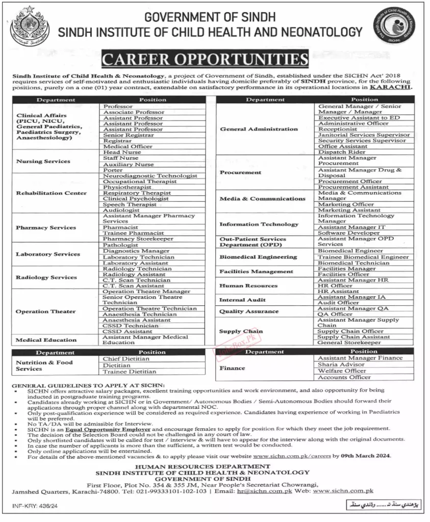 Sindh Institute Of Child Health And Neonatology Jobs 2024