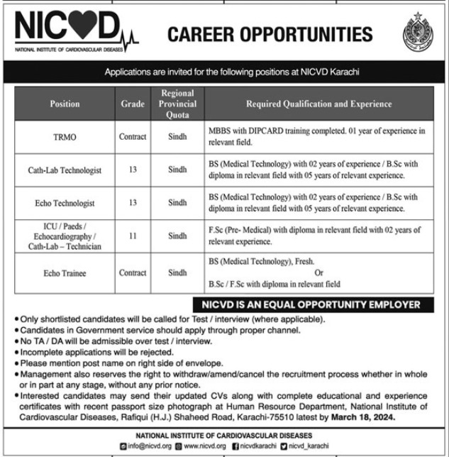 National Institute Of Cardiovascular Diseases Jobs 2024