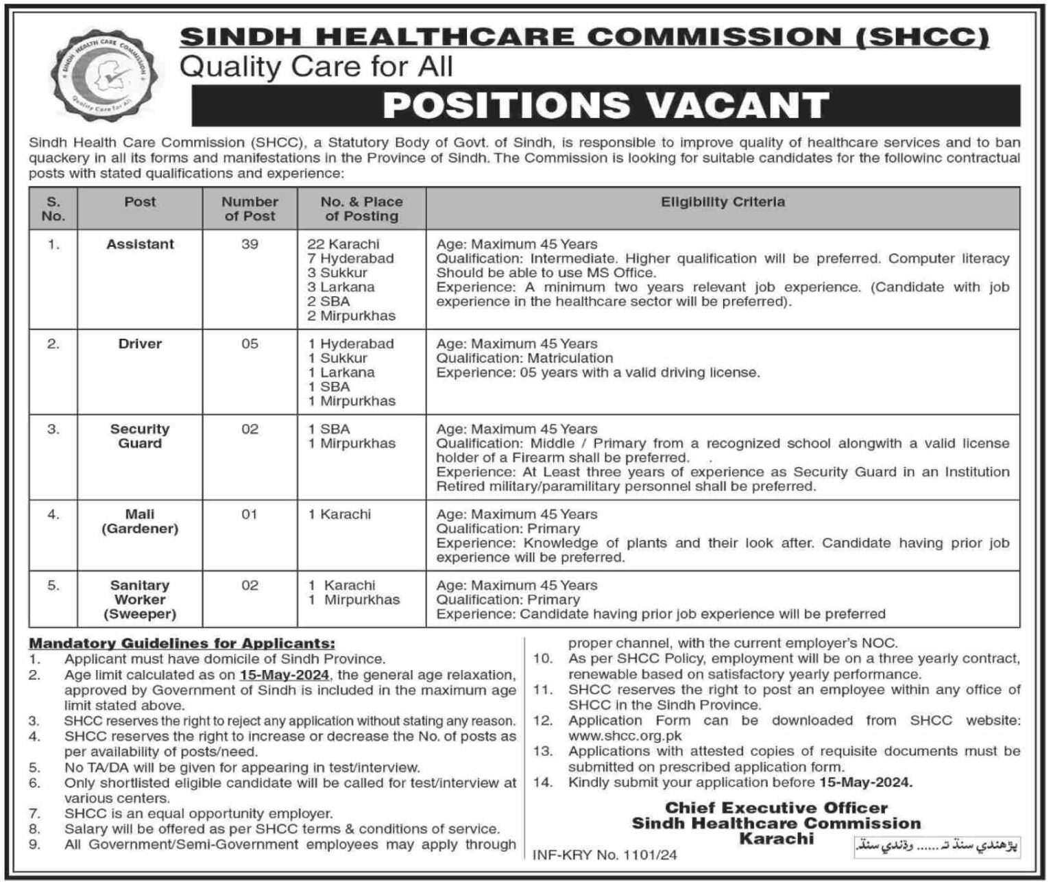 Sindh Health Care Commission (SHCC) Jobs 2024