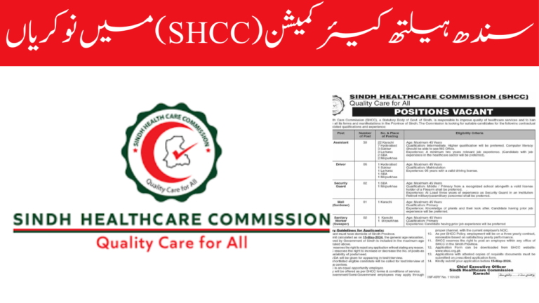 Sindh Health Care Commission (SHCC) Jobs 2024
