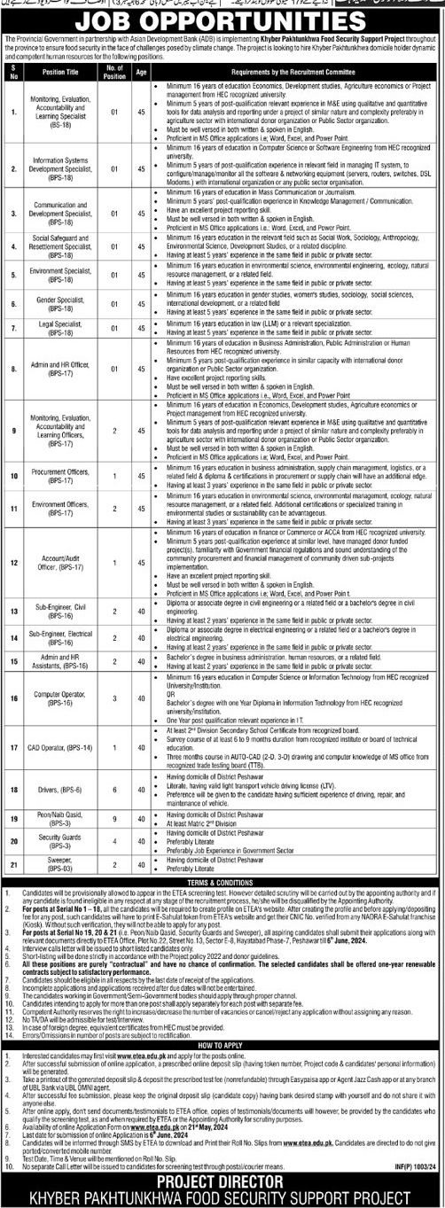 KPK Food Security Support Project Jobs 2024