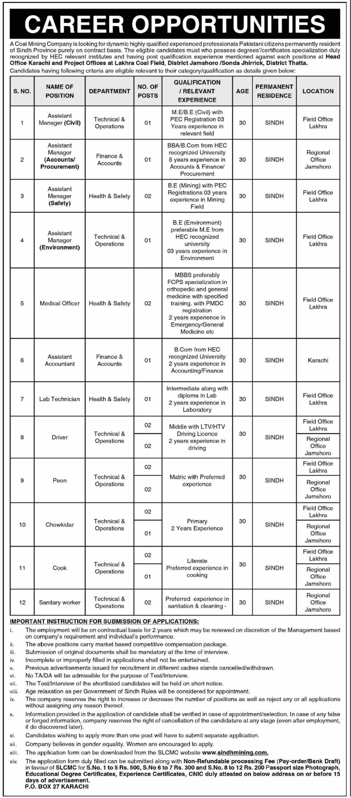 Sindh Lakhra Coal Mining Company Karachi Jobs 2024│Online Apply