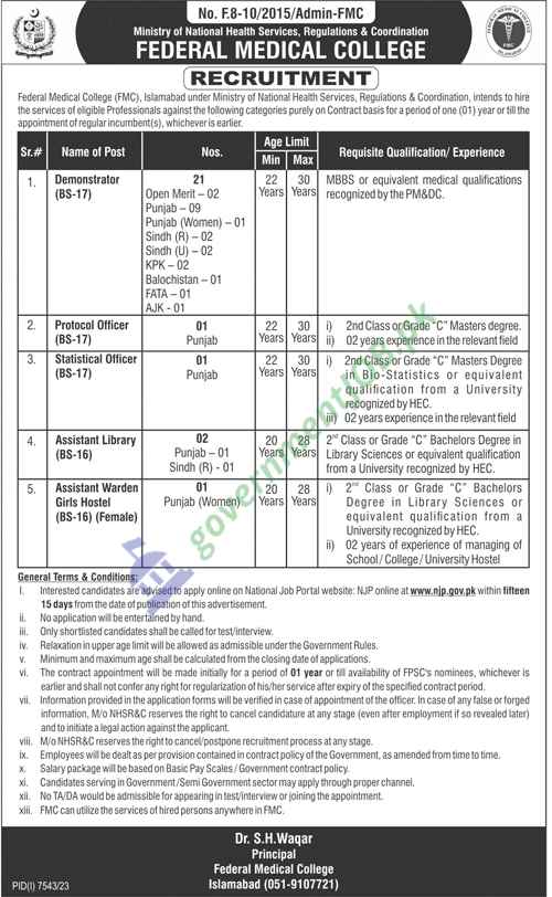 Federal Medical College Healthcare Jobs 2024