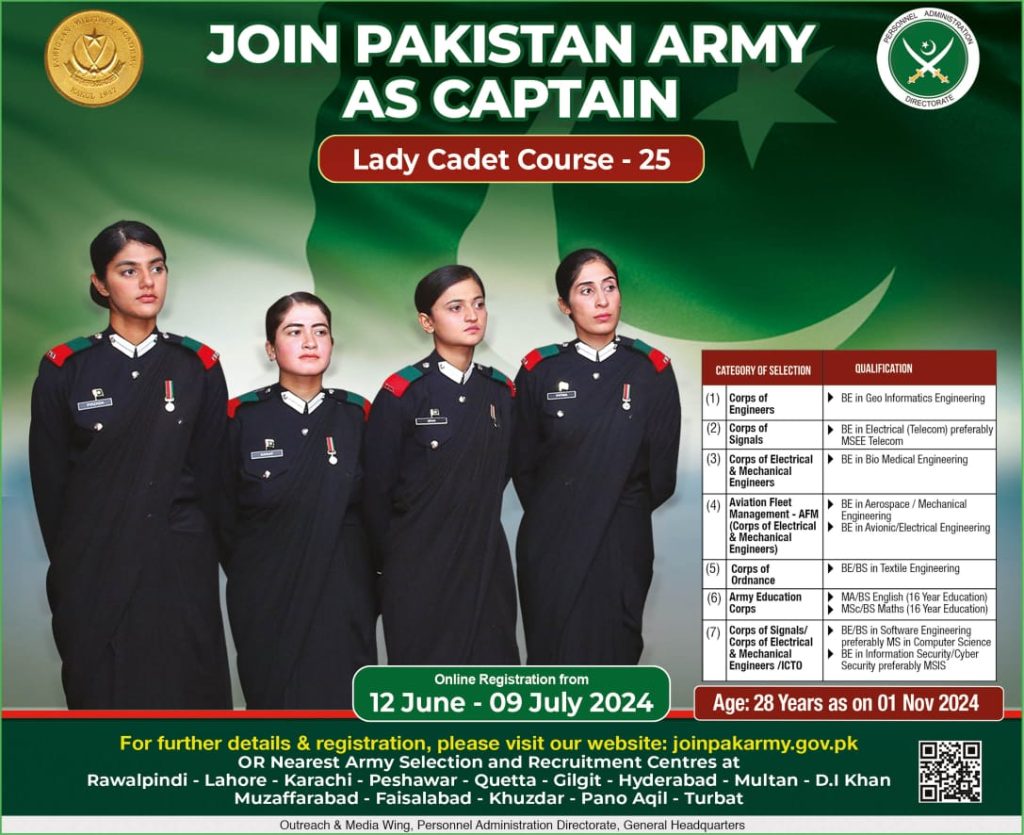 Join Pak Army as a Female Captain Jobs 2024