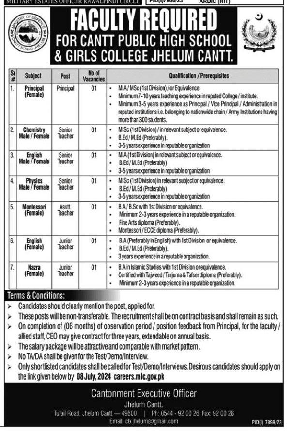 Cantt Public High School and Girls College Jobs